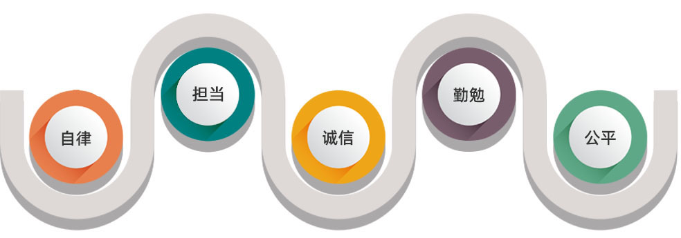 best365·(中国区)官方网站